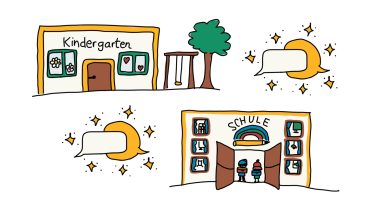 Sprachliche Bildung am Übergang von der Elementarstufe zur Primarstufe